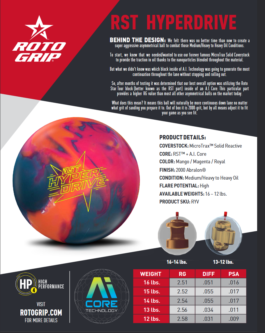 RST HYPERDRIVE - Price Drop - $159.95