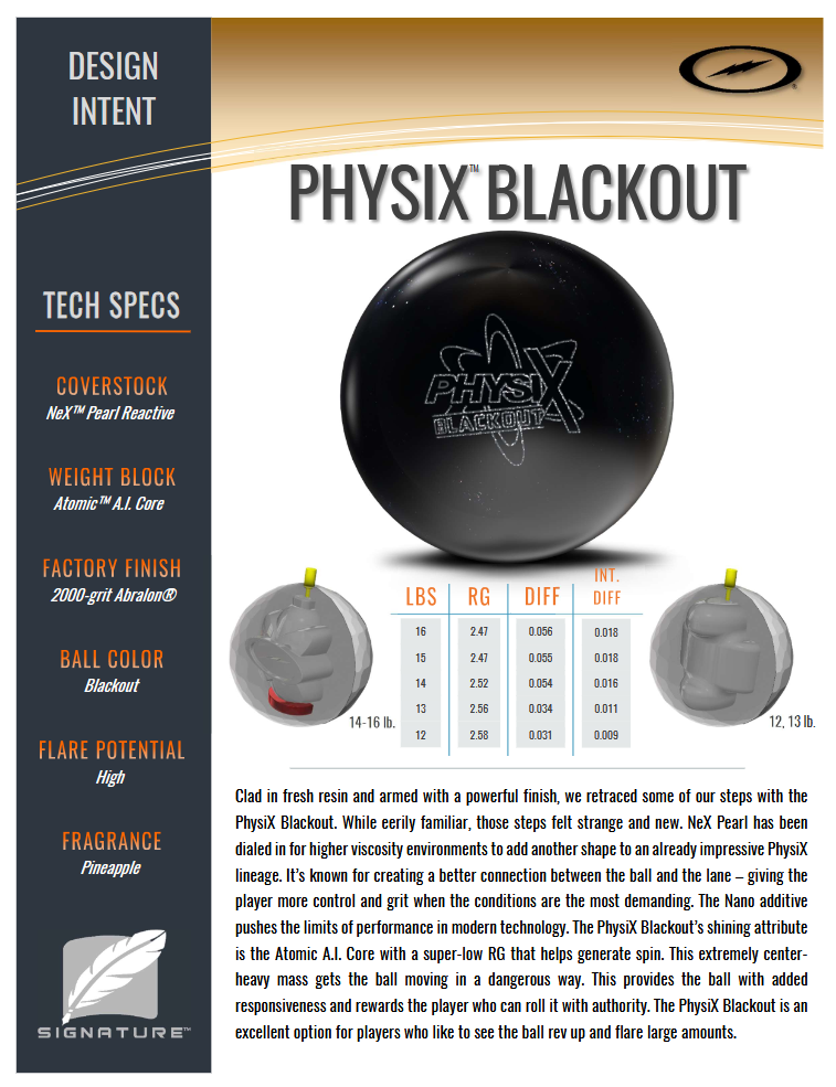 Physix Blackout - Price Drop - $147.95