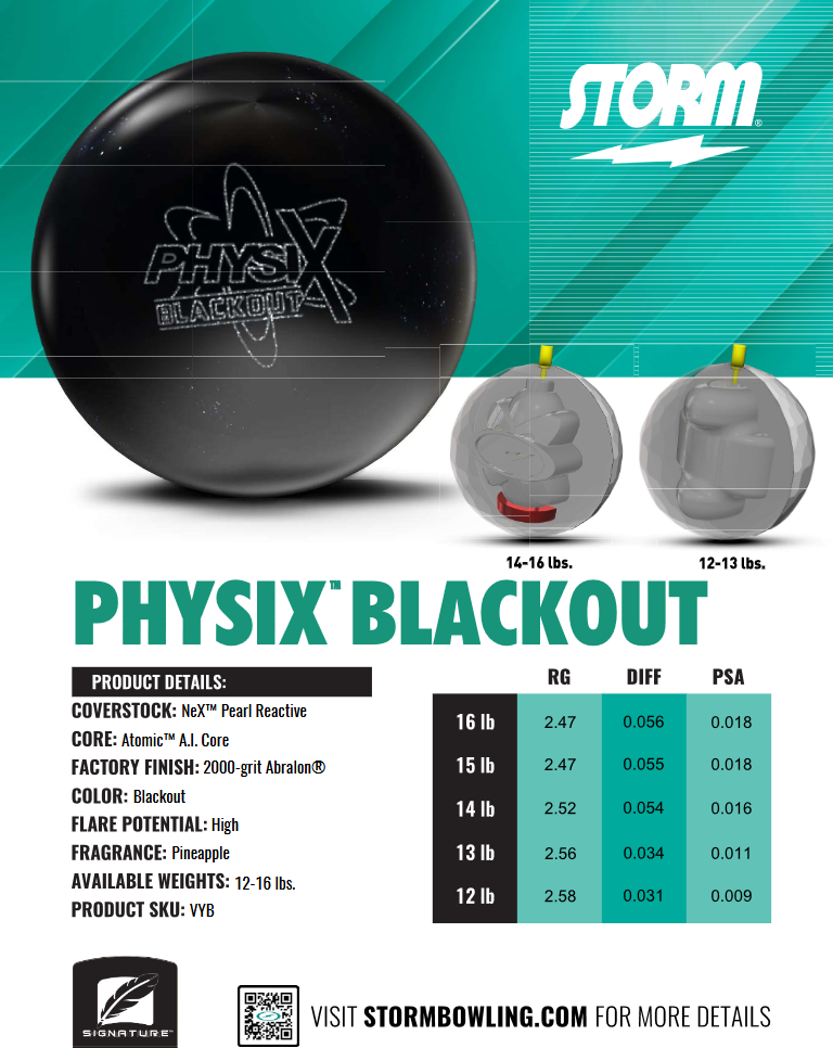 Physix Blackout - Price Drop - $147.95