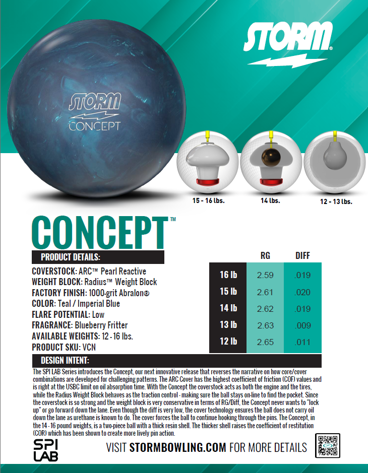 Storm CONCEPT - PreOrder - Release Date 2/27/26