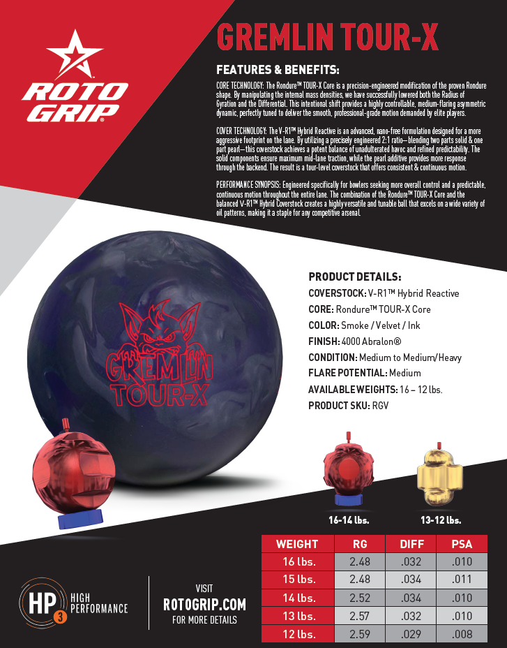 Roto Grip Gremlin Tour-X Bowling Ball