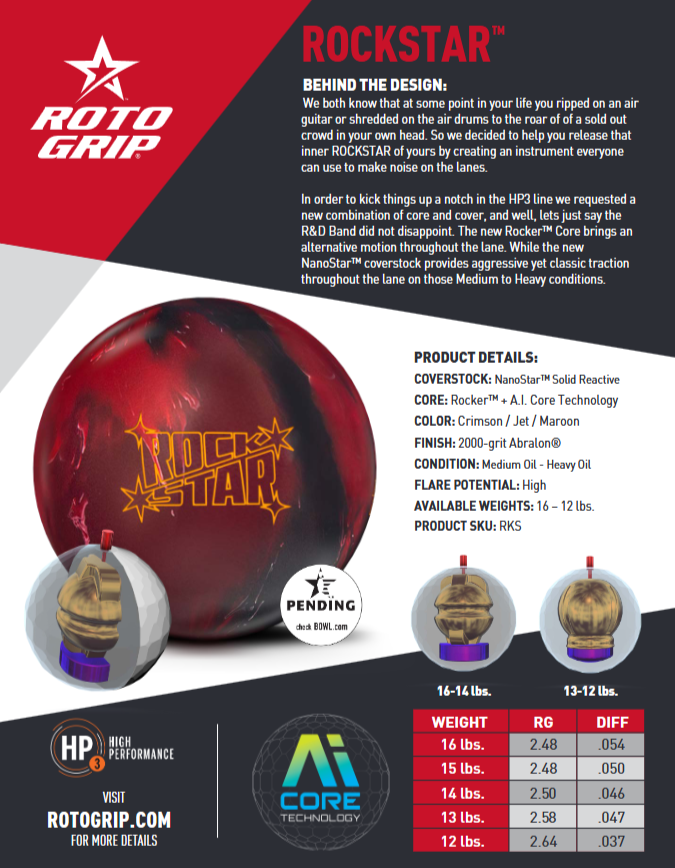 Rockstar - Price Drop