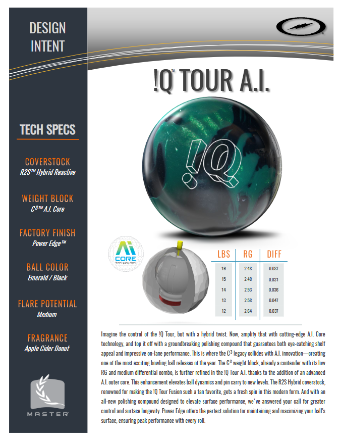Storm IQ Tour A.I. Hybrid - 14 or 15lbs Only - Discontinued Storm IQ Tour A.I. Hybrid - 14 or 15lbs Only - Discontinued