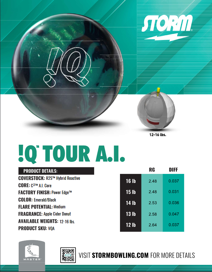 IQ Tour A.I. Hybrid IQ Tour A.I. Hybrid
