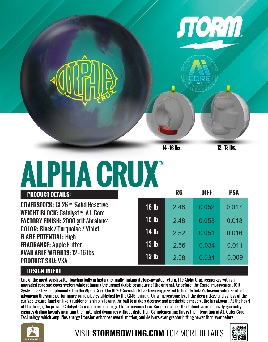 Storm Alpha Crux Storm Alpha Crux
