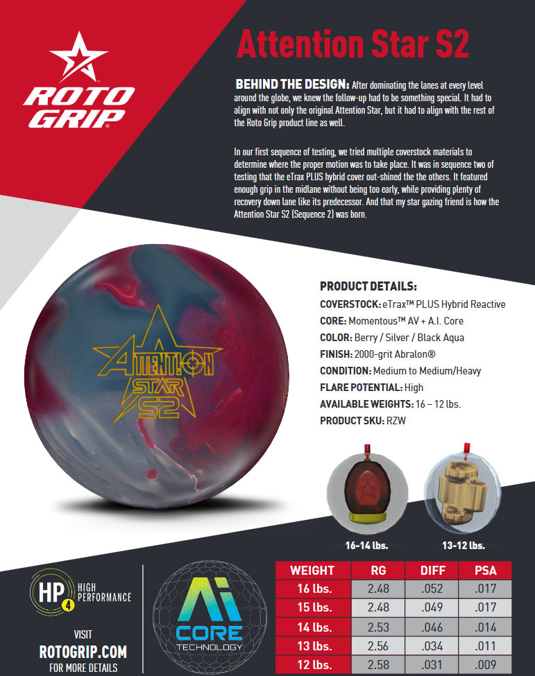 Rotogrip Attention Star S2 - Discontinued Rotogrip Attention Star S2 - Discontinued