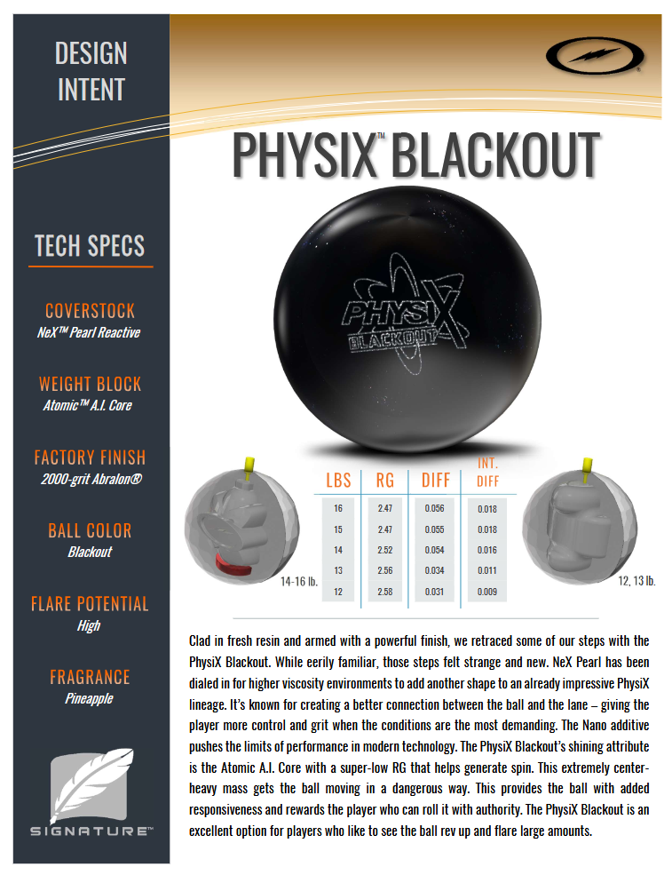 Physix Blackout