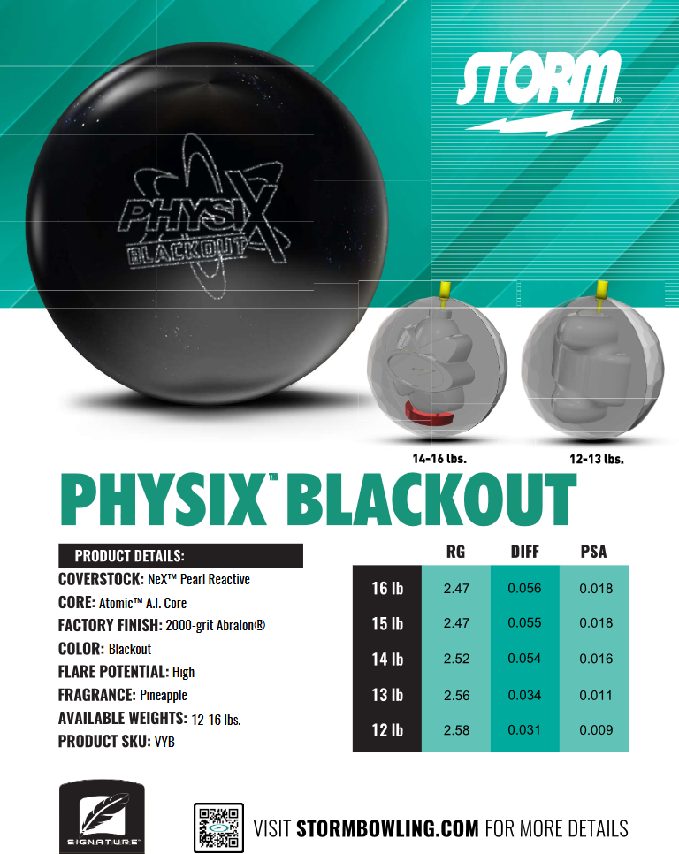 Physix Blackout