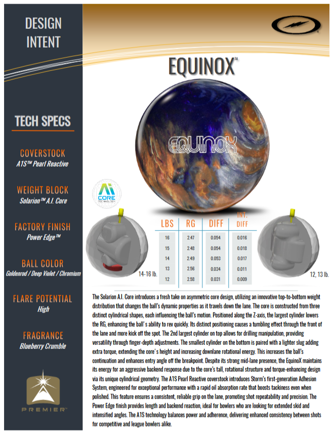 Equinox