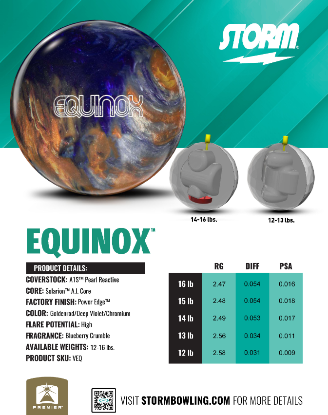 Equinox